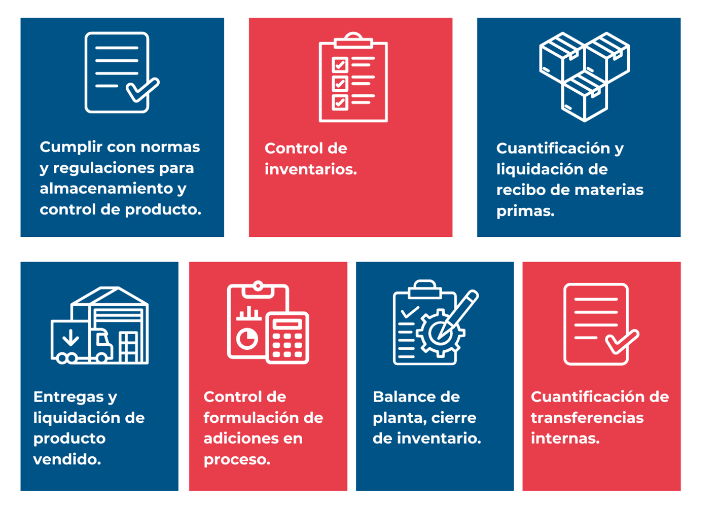 Beneficios aforo de tanques