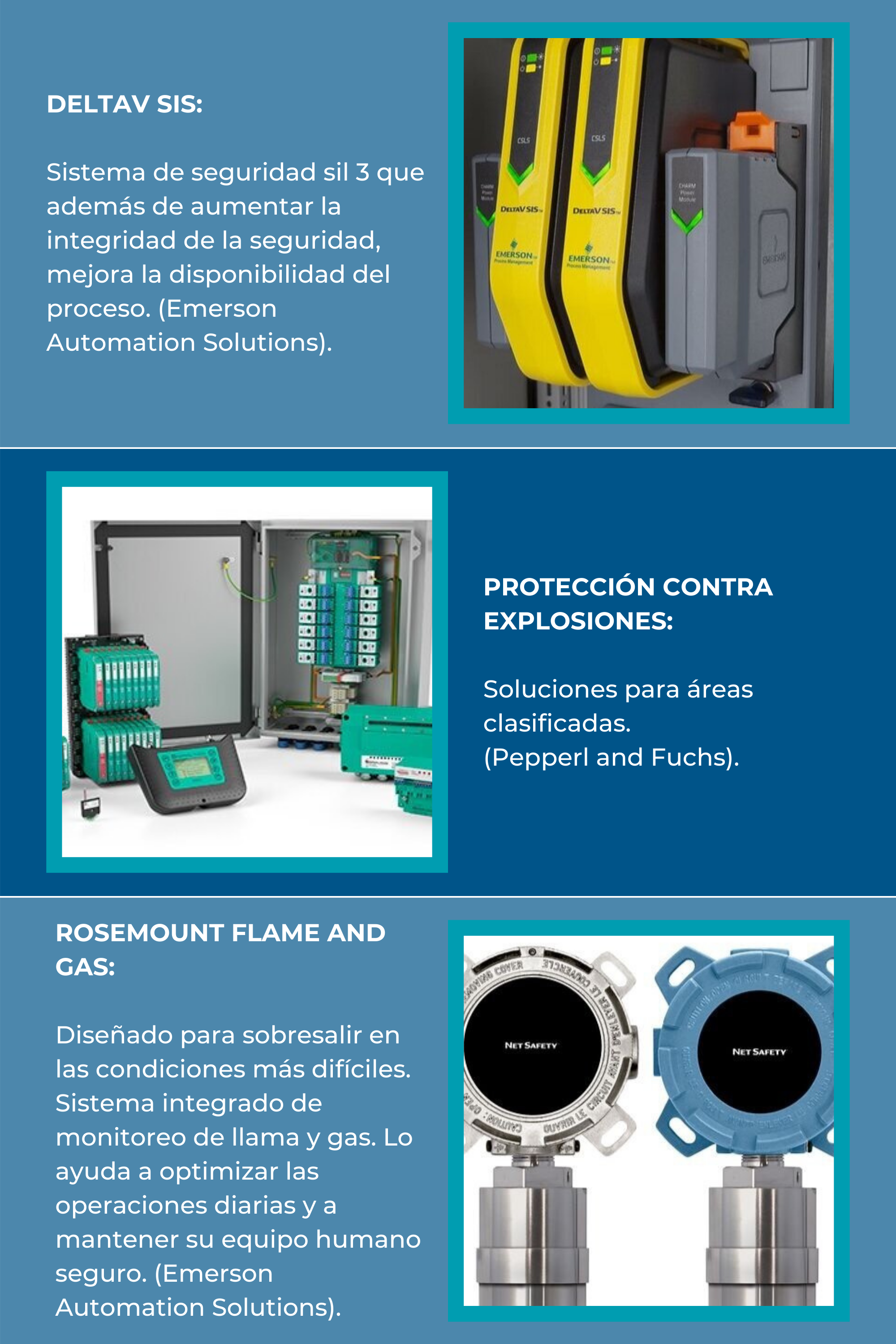 Trabajamos con equipos y marcas líderes en el mercado