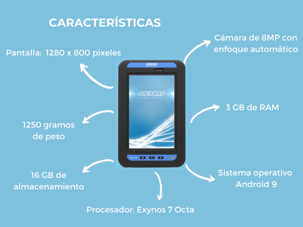 Pantalla_ 1280 x 800 pixeles (WXGA)
